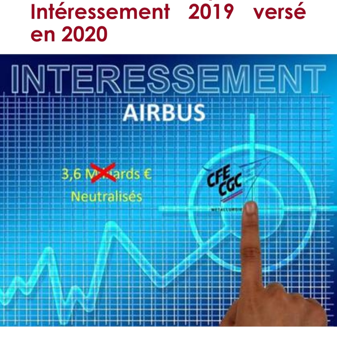 Prime d’intéressement 2019 versée en 2020.