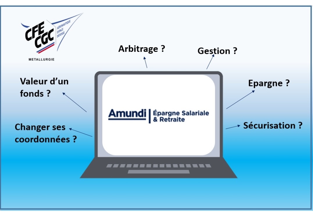 Amundi: découvrez toutes les fonctionalités