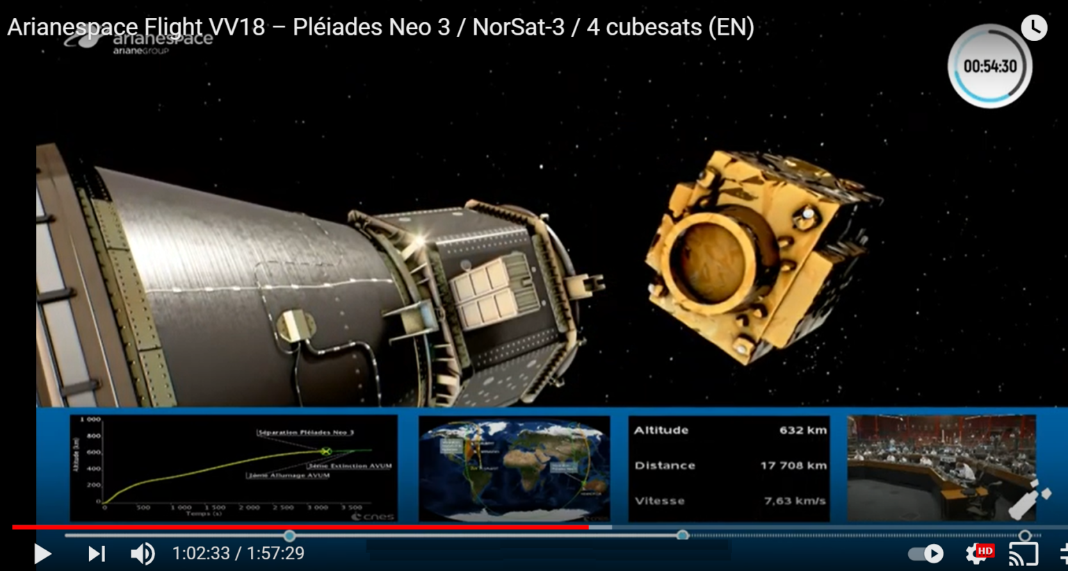 Pléiades NEO 3: lancement réussi ! – CFE-CGC Airbus Defence & Space