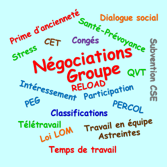 Négociations groupe