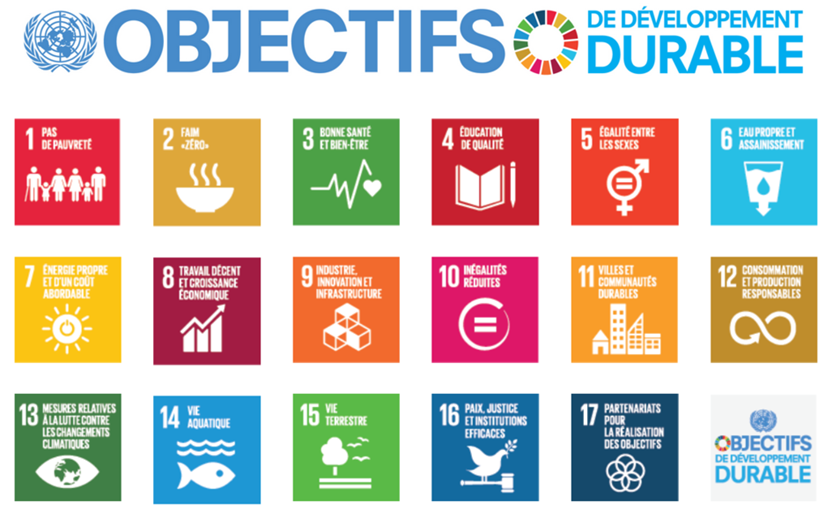 Un fonds Développement Durable au PEG !