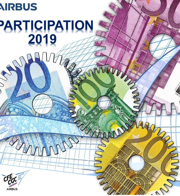 Participation 2019